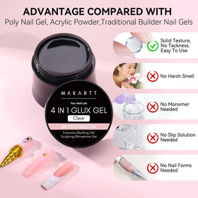 Makartt gel application in mold showing simple molding and quick cure