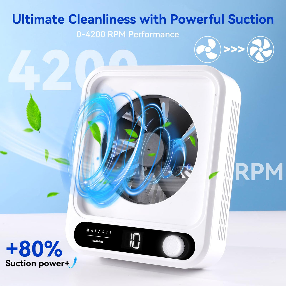 Makartt Larina LED display and speed knob showing control benefit