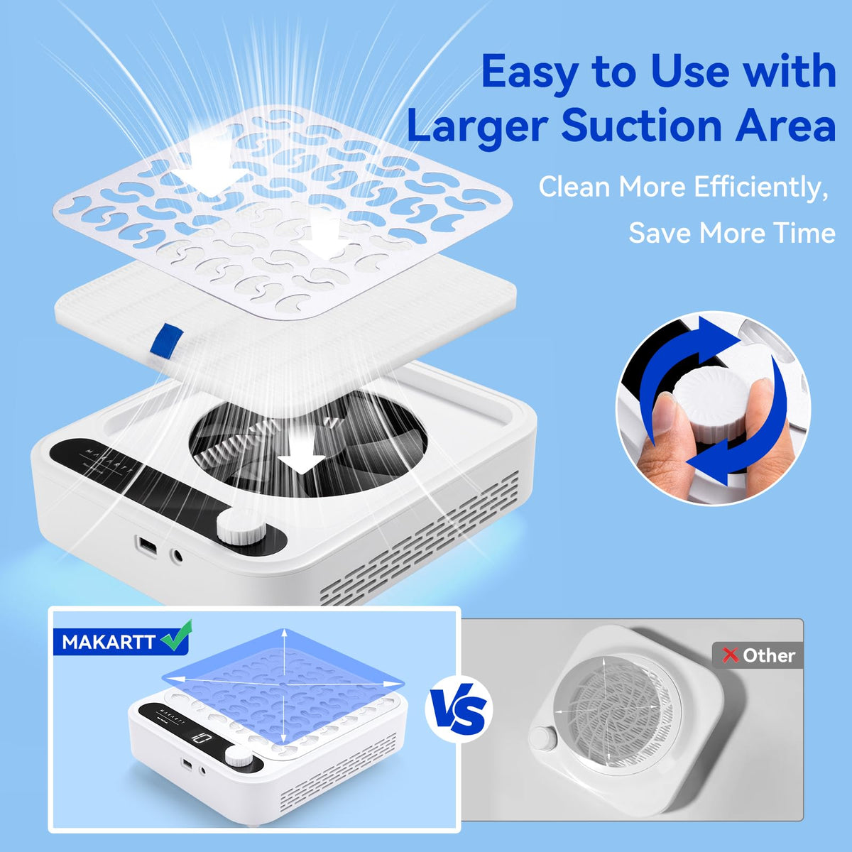 Makartt Larina reusable filter close-up showing easy-clean benefit