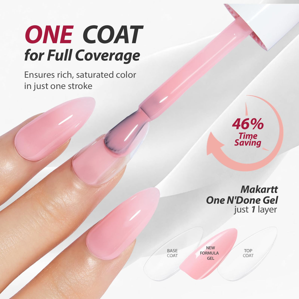 Makartt brush spreading jelly polish illustrating smooth application benefit