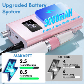 Makartt Perlarie in use on nails demonstrating quiet operation and steady performance