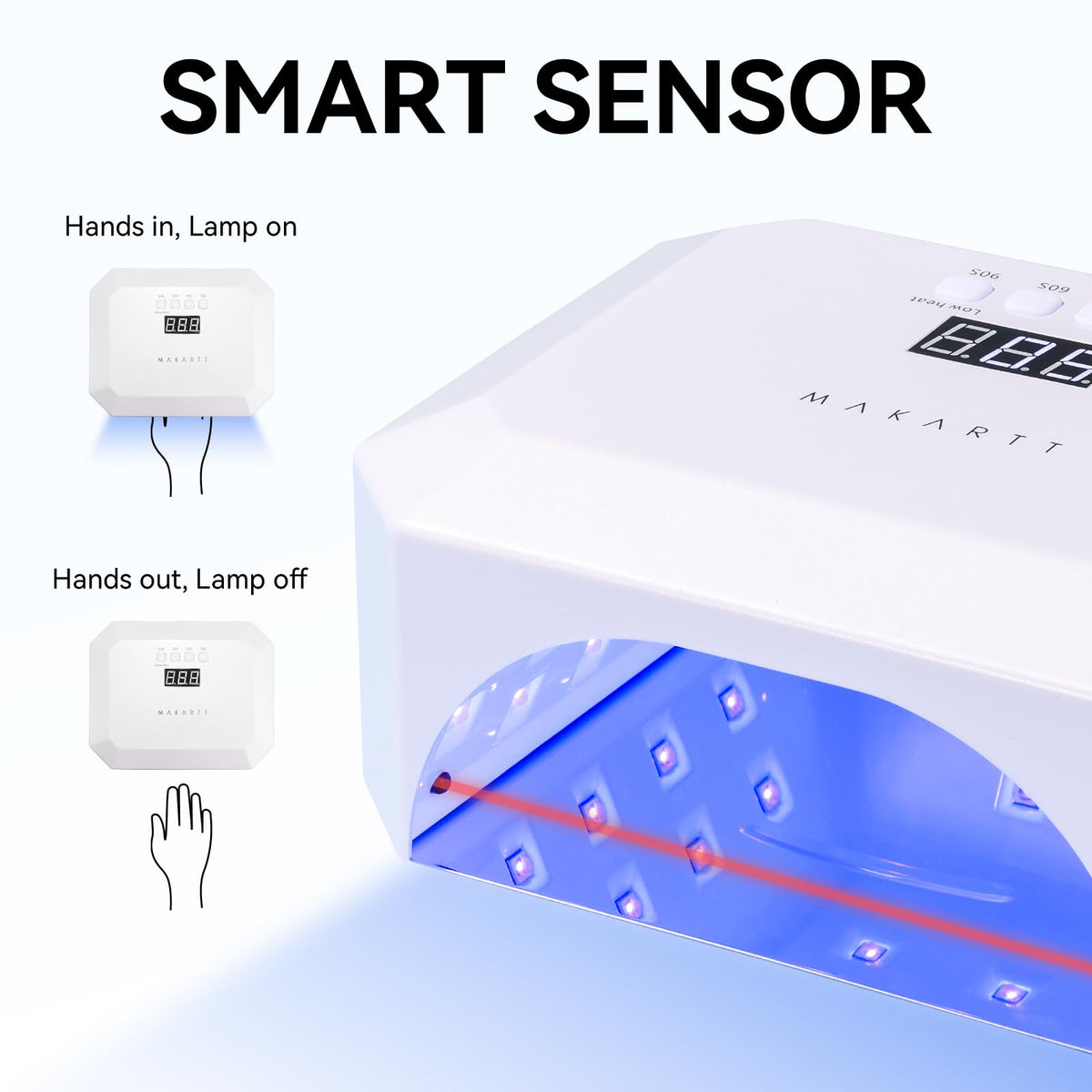 Makartt rechargeable battery port side view showing cordless use and portability benefit