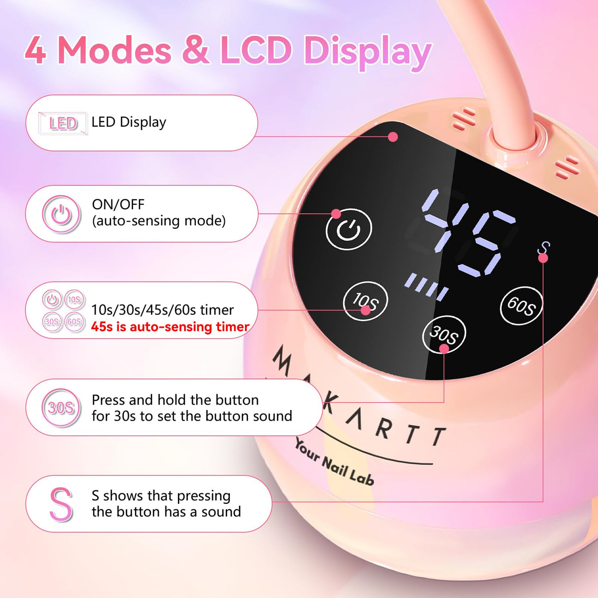 Makartt USB port with cable plugged in showing rechargeable convenience and cordless use