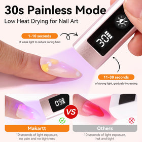Makartt handheld lamp side profile highlighting slim handle for single-hand use