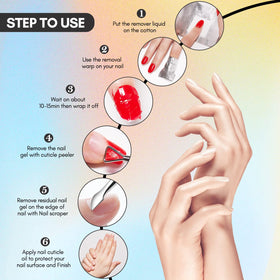 Makartt foil wrap applied to finger demonstrating no-mess soak benefit