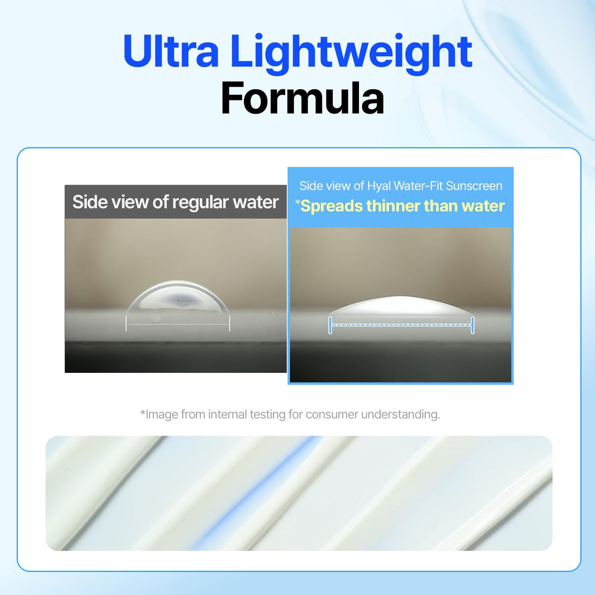 MAKE P:REM body coverage demonstration showing ample 100ml size for full-body use