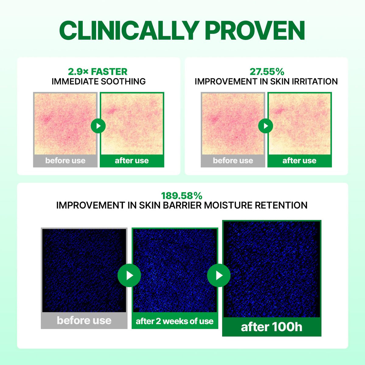 MAKE P:REM clinical chart visualizing faster soothing performance