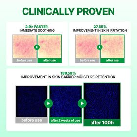 MAKE P:REM clinical chart visualizing faster soothing performance