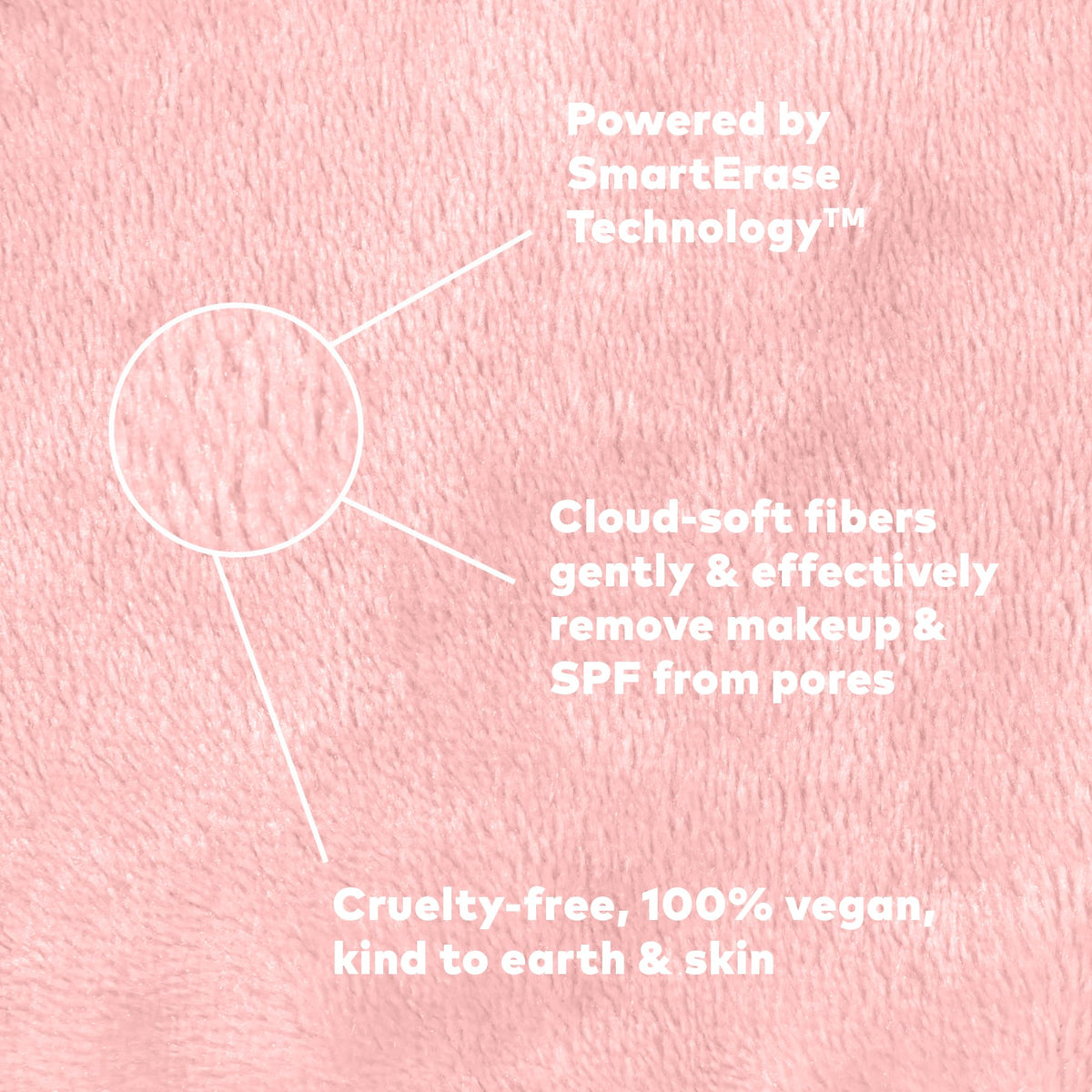 MakeUp Eraser cloth in hand removing mascara for quick effective cleansing