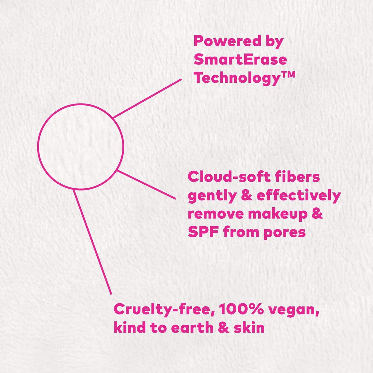 MakeUp Eraser removing waterproof mascara from eyelashes for clean finish
