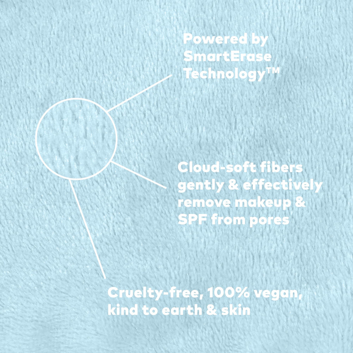 MakeUp Eraser removing waterproof mascara from eye area demonstrating gentle, thorough cleansing