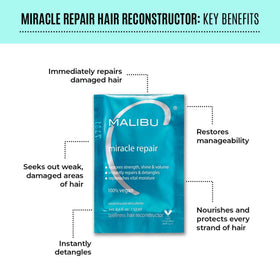 Malibu C with processing cap and heat tool illustrating professional deep treatment option