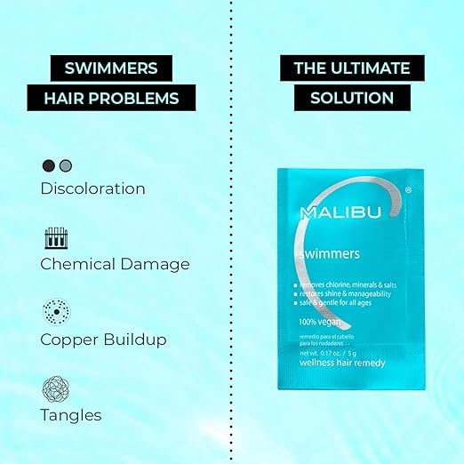Malibu C open packet with dissolvable powder visible for quick activation