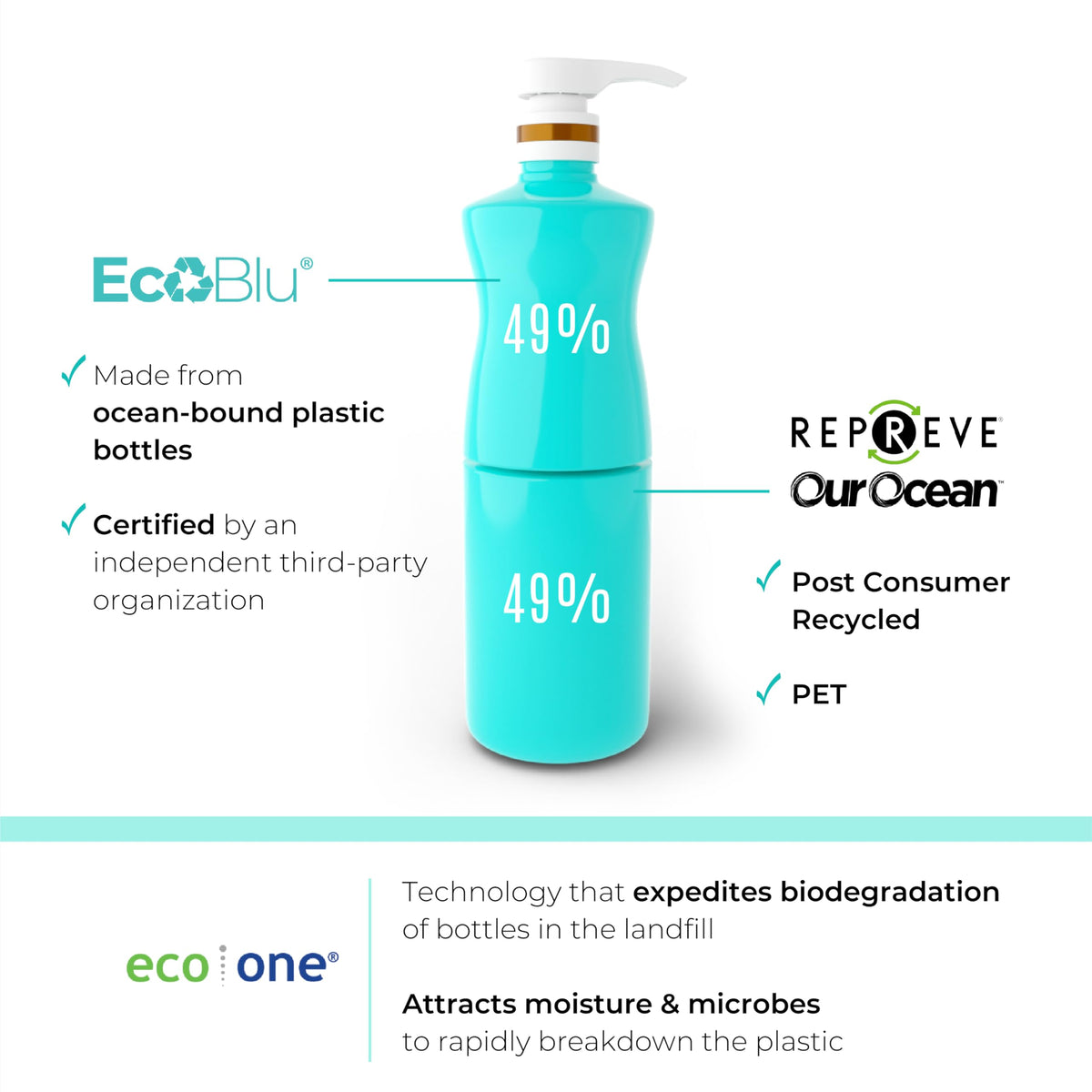 Malibu C bottles next to hand for scale and volume clarity