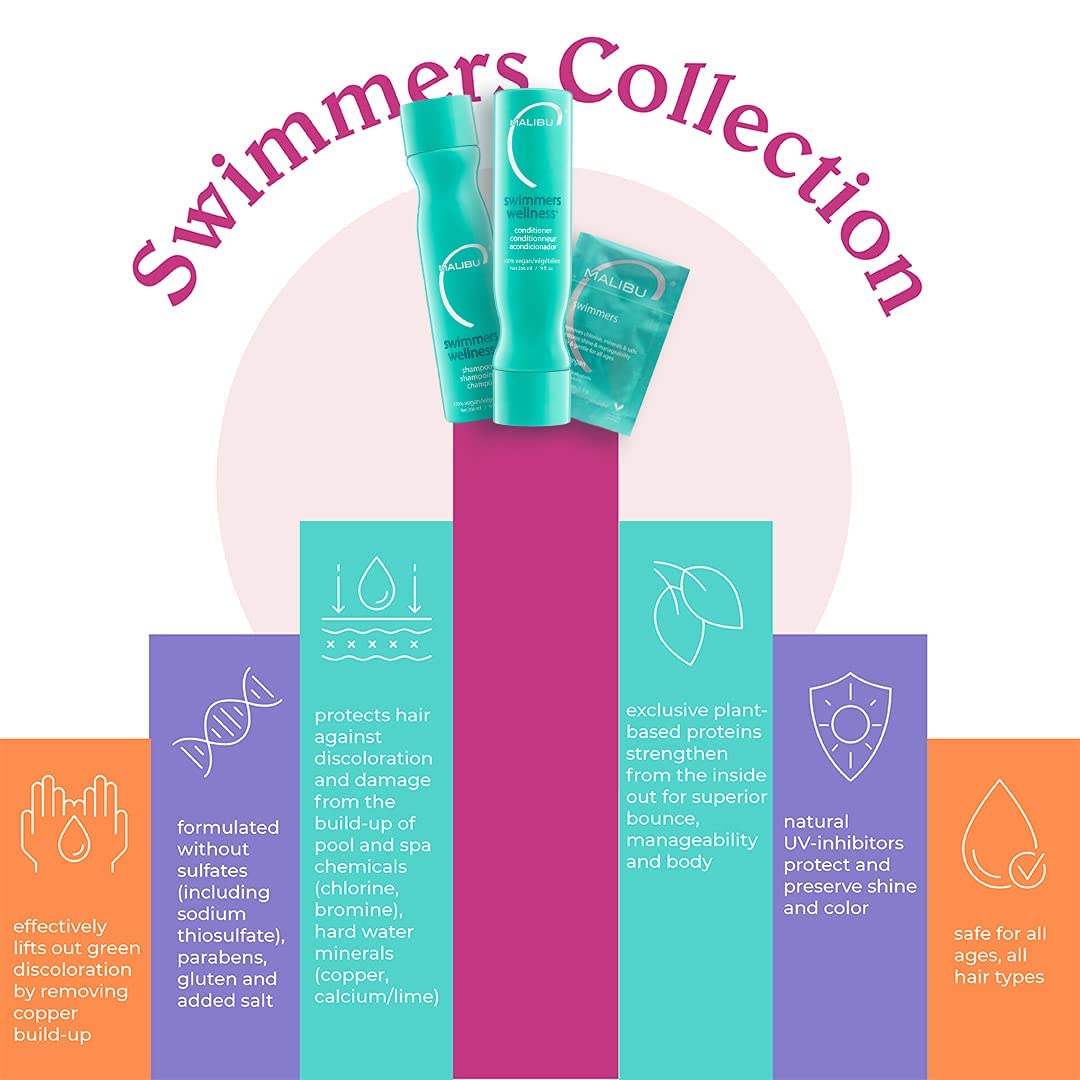Malibu C bottle on bathroom shelf showing ready-to-use swimmers routine benefit