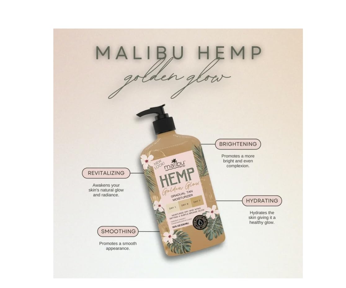 Applying MalibuHemp moisturizer to elbow, reduces roughness for smoother skin