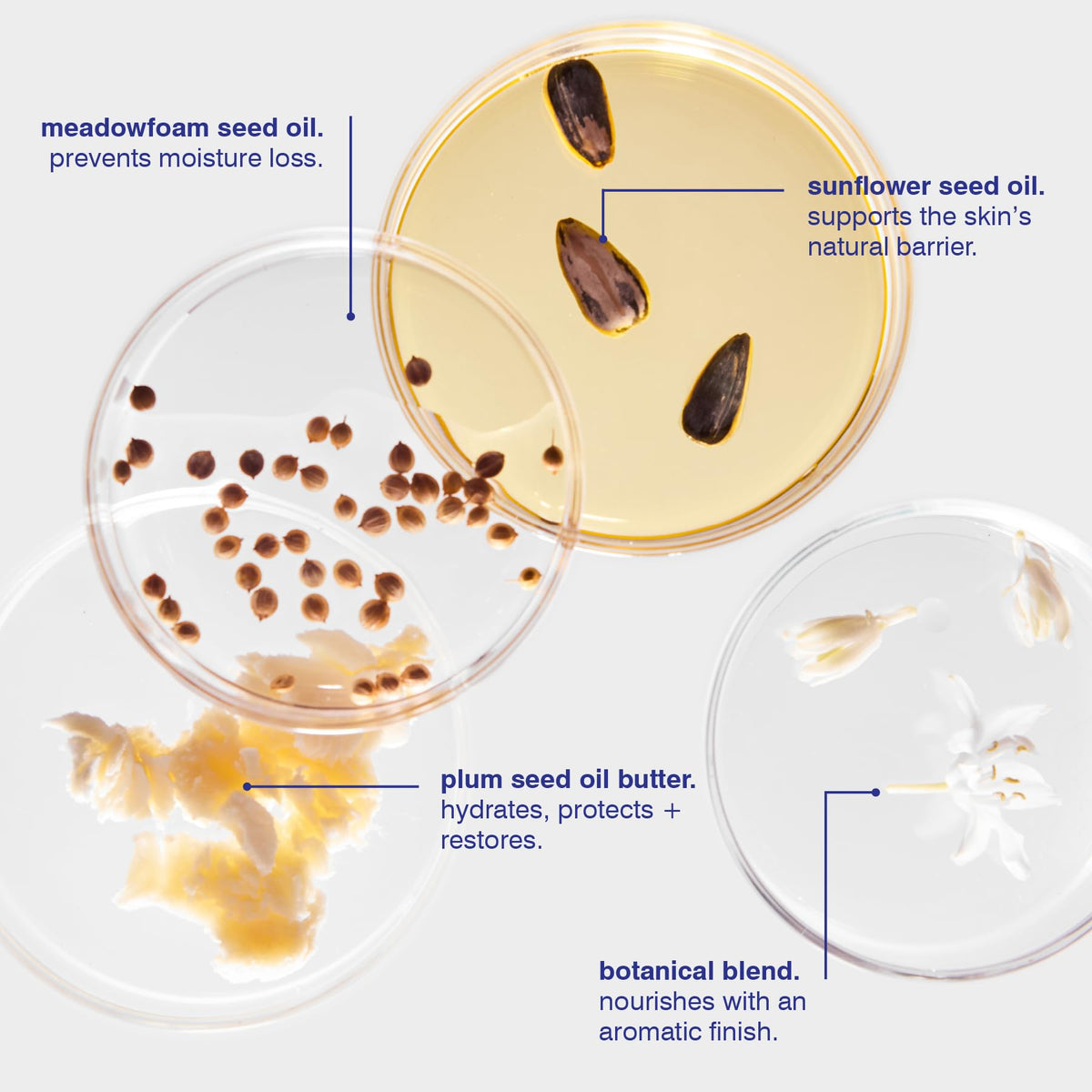MALIN+GOETZ balm melting on skin demonstrating fast absorption benefit