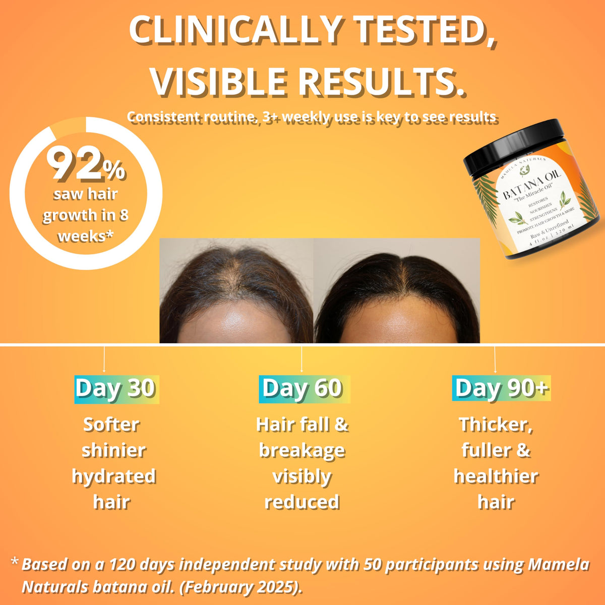 Mamela Naturals application in hands demonstrating warm oil use for better absorption benefit