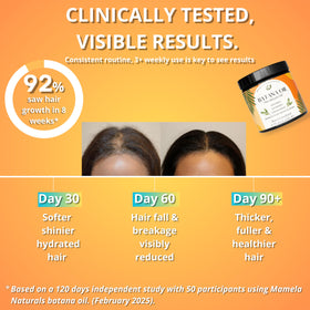 Mamela Naturals application in hands demonstrating warm oil use for better absorption benefit