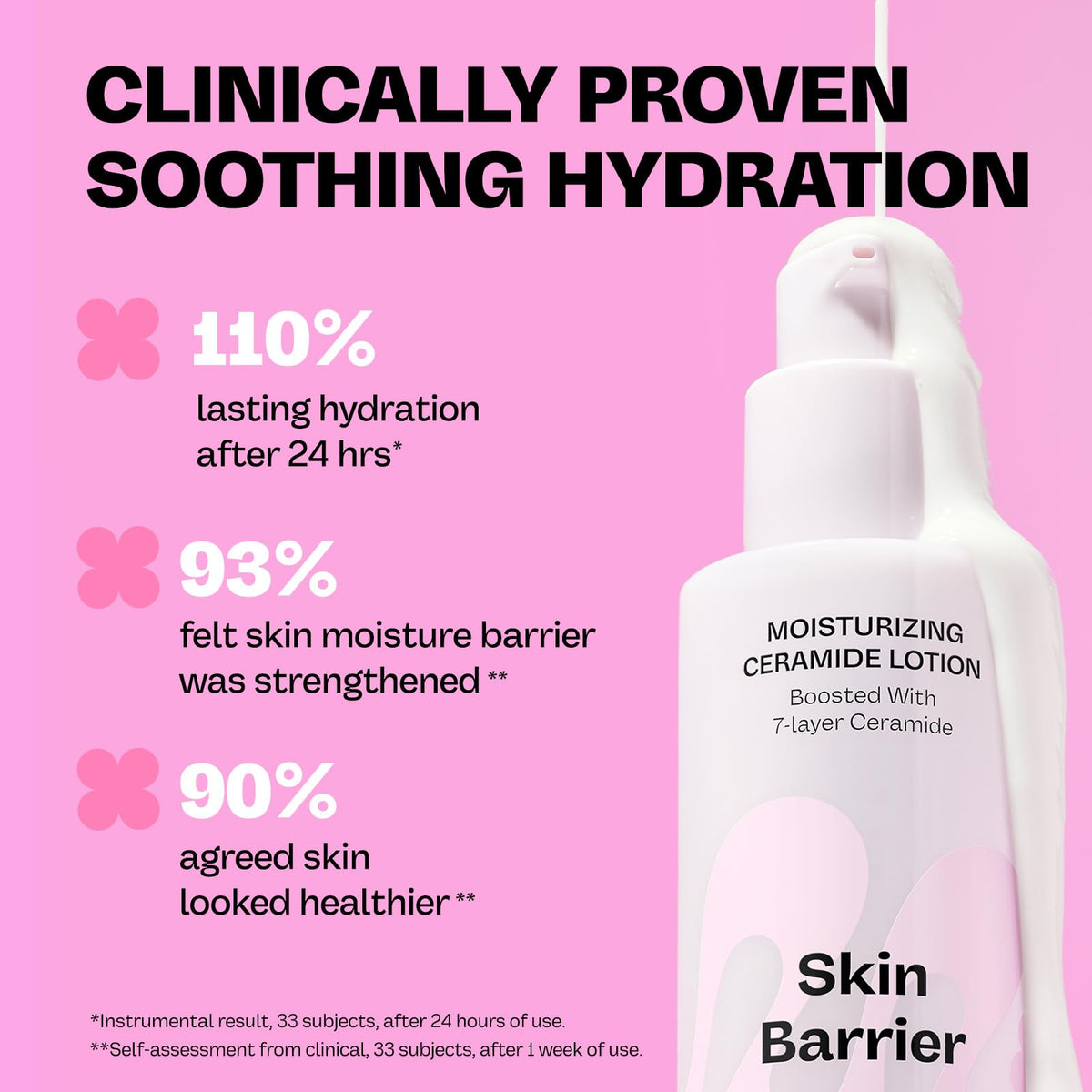 MAMONDE close-up texture of lotion demonstrating lightweight hydration