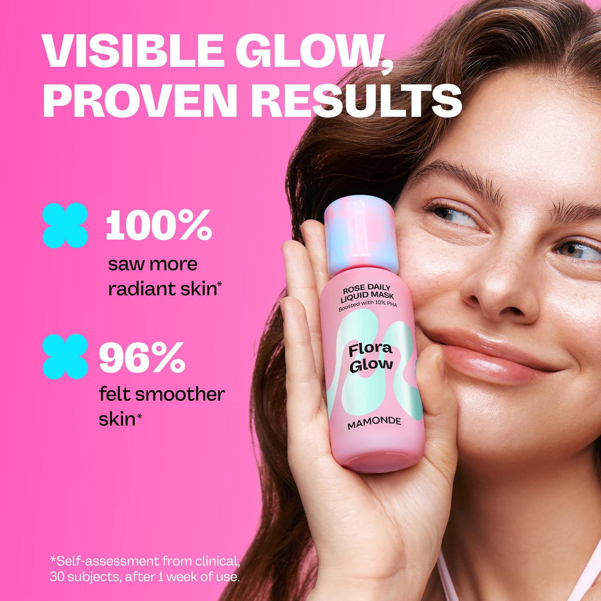 MAMONDE bottle beside common items to show product size