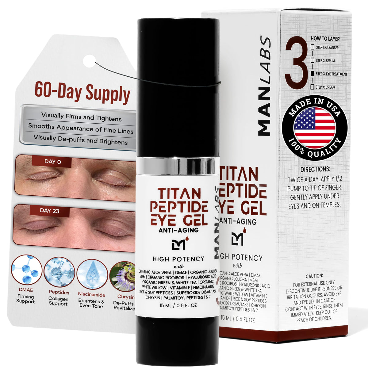 Man Labs Titan front packaging showing unscented gel and clinical design benefits