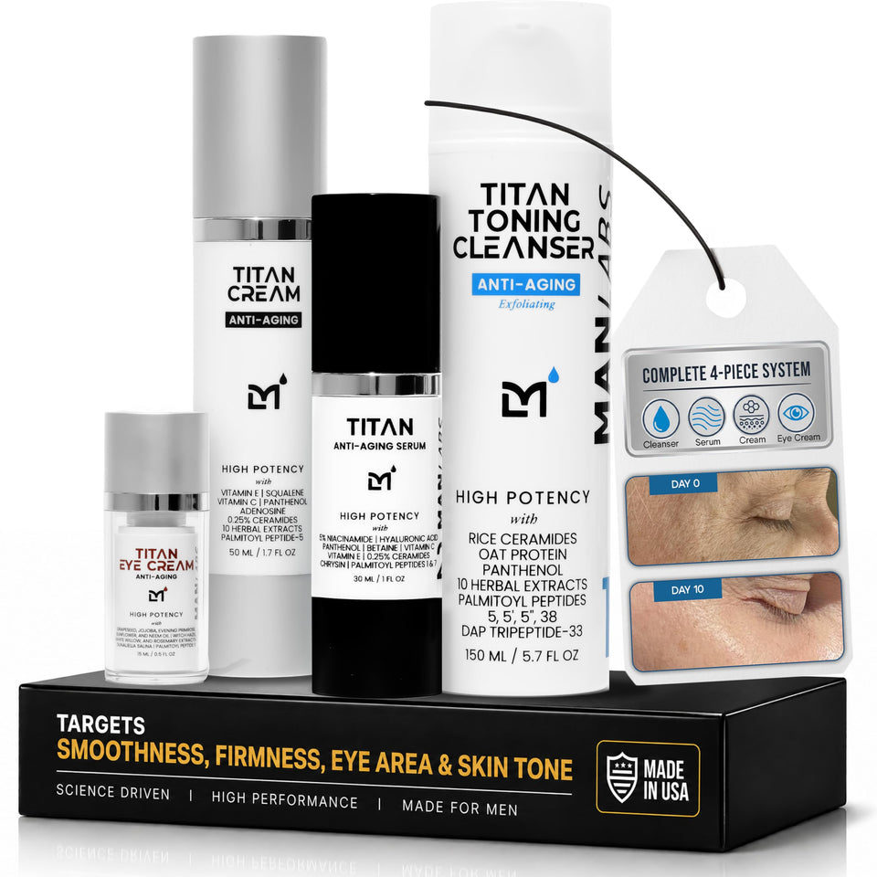 Man Labs front packaging showing kit contents and neat display benefit of clear routine