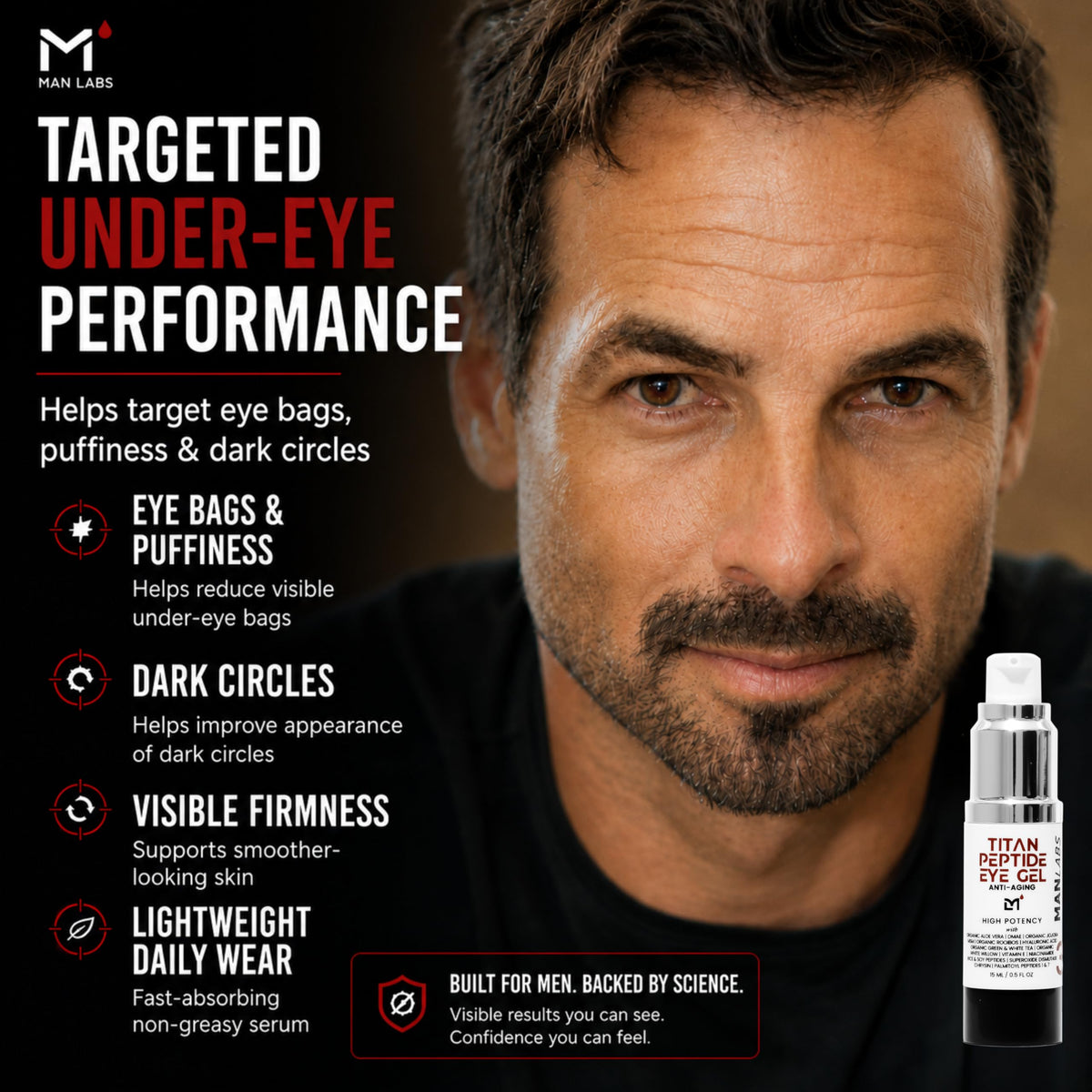 Man Labs Titan size comparison with hand showing compact bottle and travel-friendly benefit