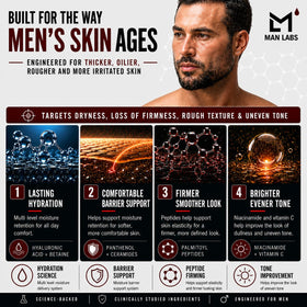 Man Labs Titan kit in hand showing travel-friendly size