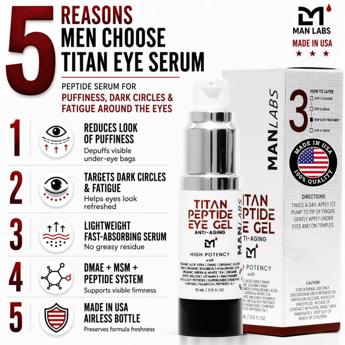 Man Labs Titan gel texture close-up illustrating fast-absorbing hydration