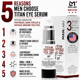 Man Labs Titan gel texture close-up illustrating fast-absorbing hydration