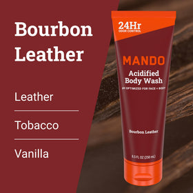 Mando Mt Fuji bottle detail conveying fresh scent and cooling benefit