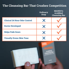 Two Mando 5-ounce bars in opened pack illustrating value and backup supply