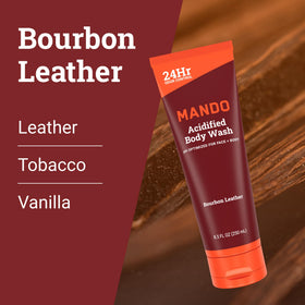 Person using Mando in shower showing effective odor control in action