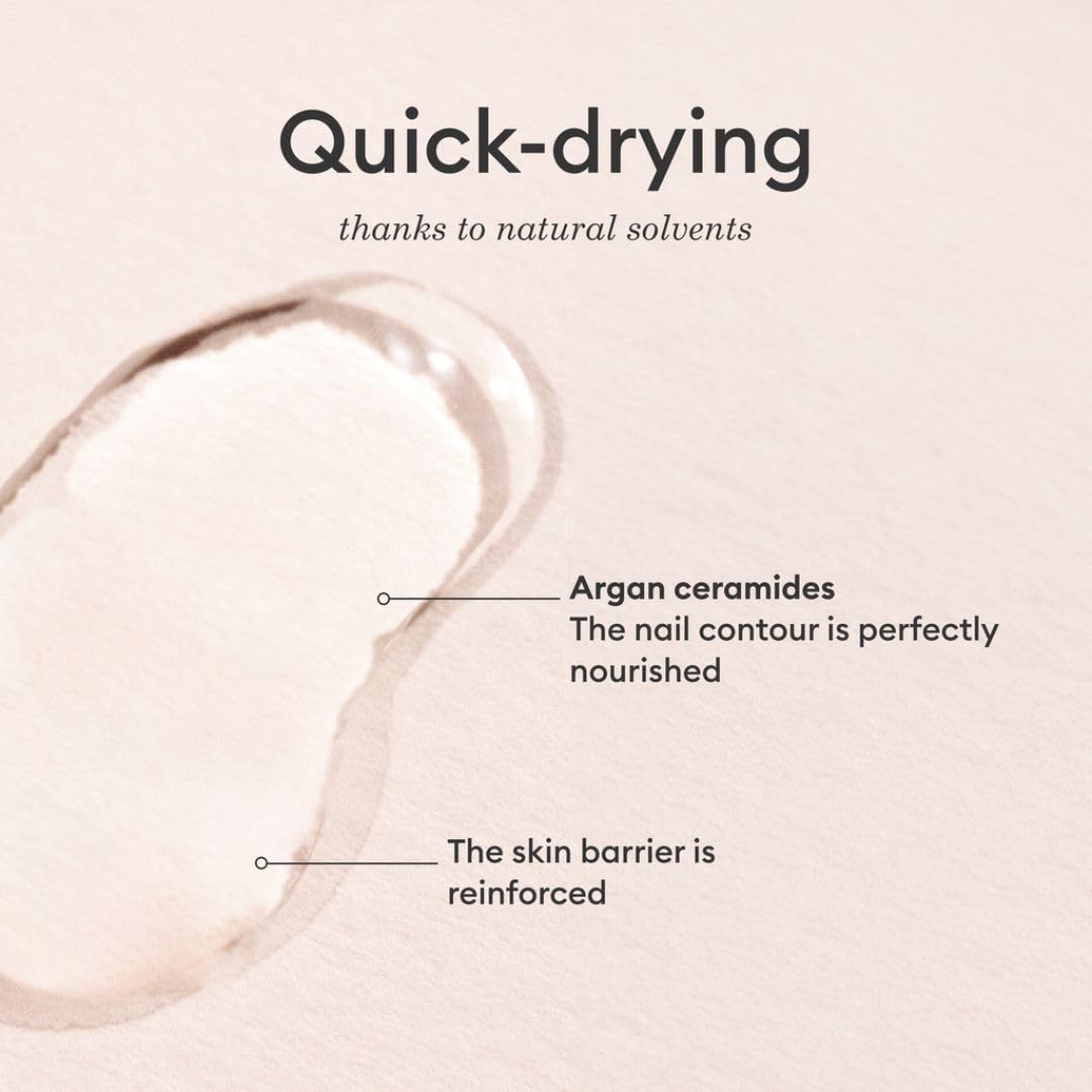 Manucurist cuticle detail highlighting ceramide nourishment and hydrated cuticles benefit