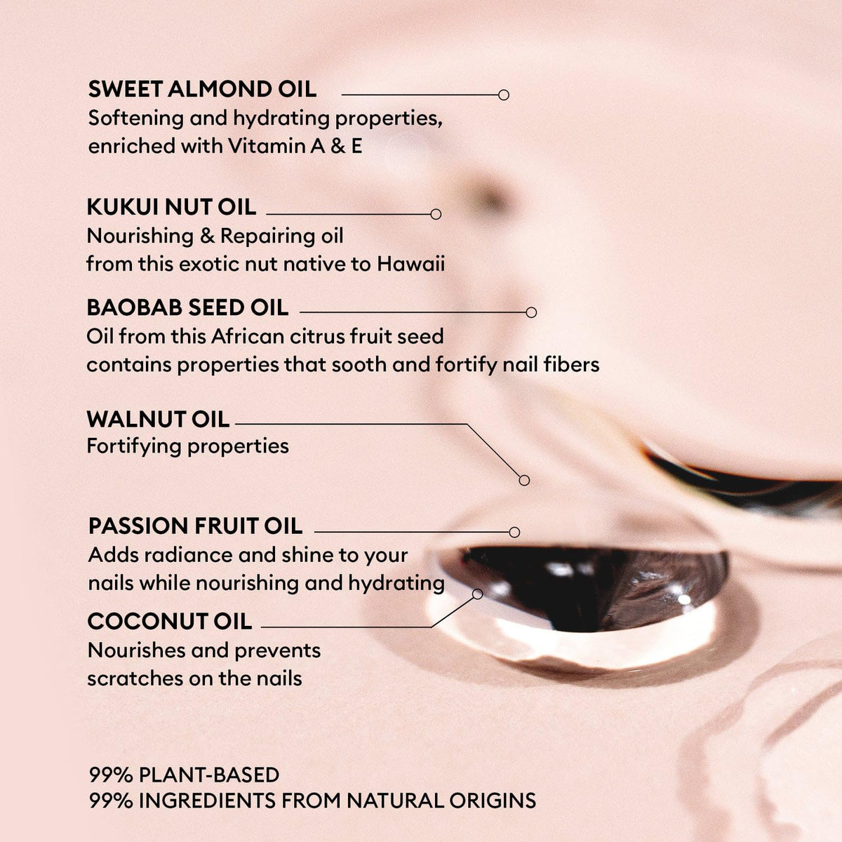 Manucurist Green Oil closeup label showing 99% bio-sourced ingredients and origin