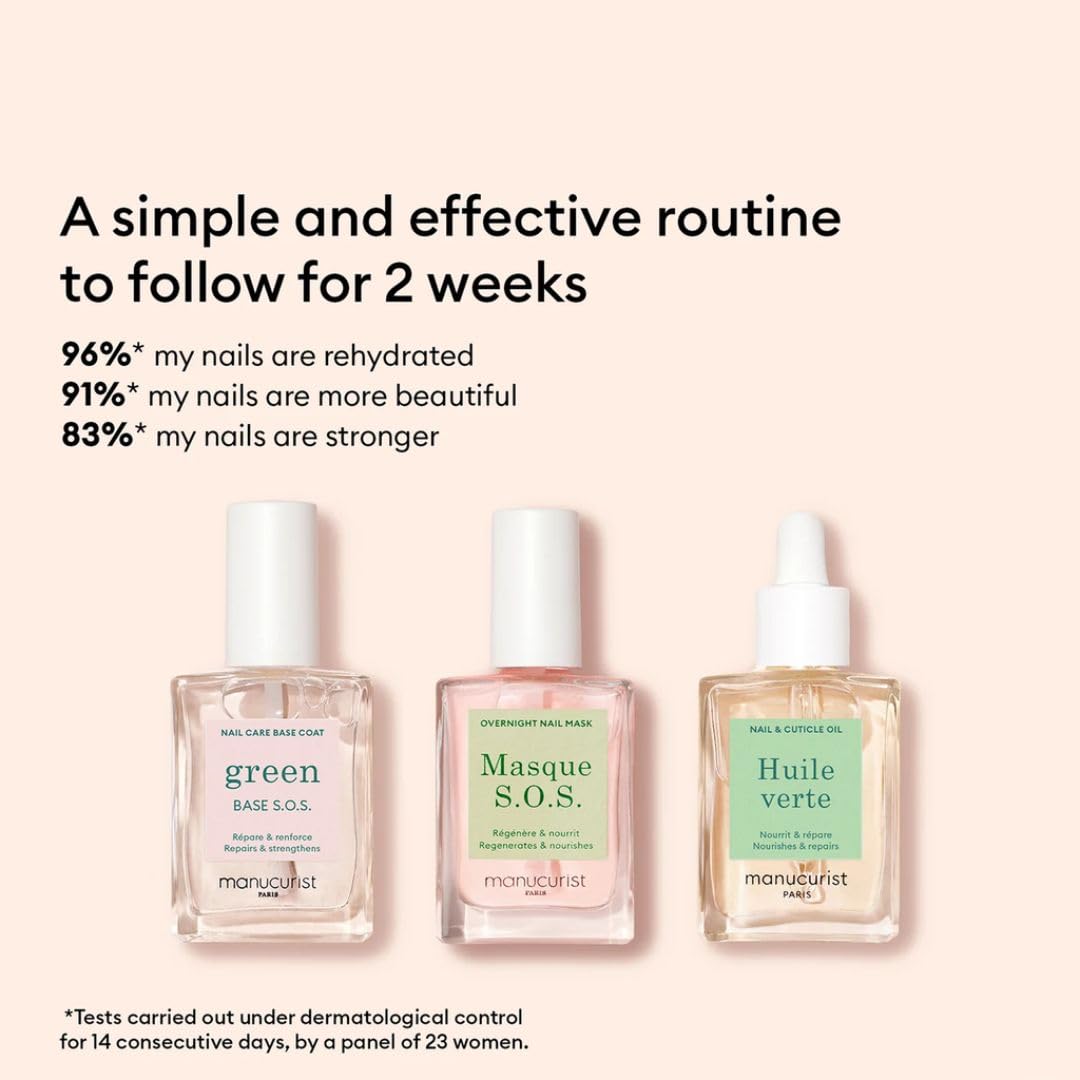 Manucurist Green Oil dropper closeup nourishing cuticles for softer healthier nails