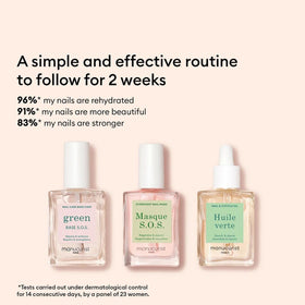 Manucurist Green Oil dropper closeup nourishing cuticles for softer healthier nails