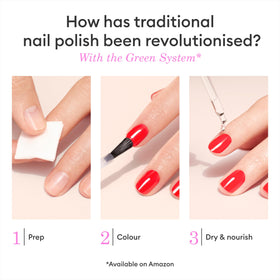 Manucurist plant ingredients visual showing bio-sourced benefits