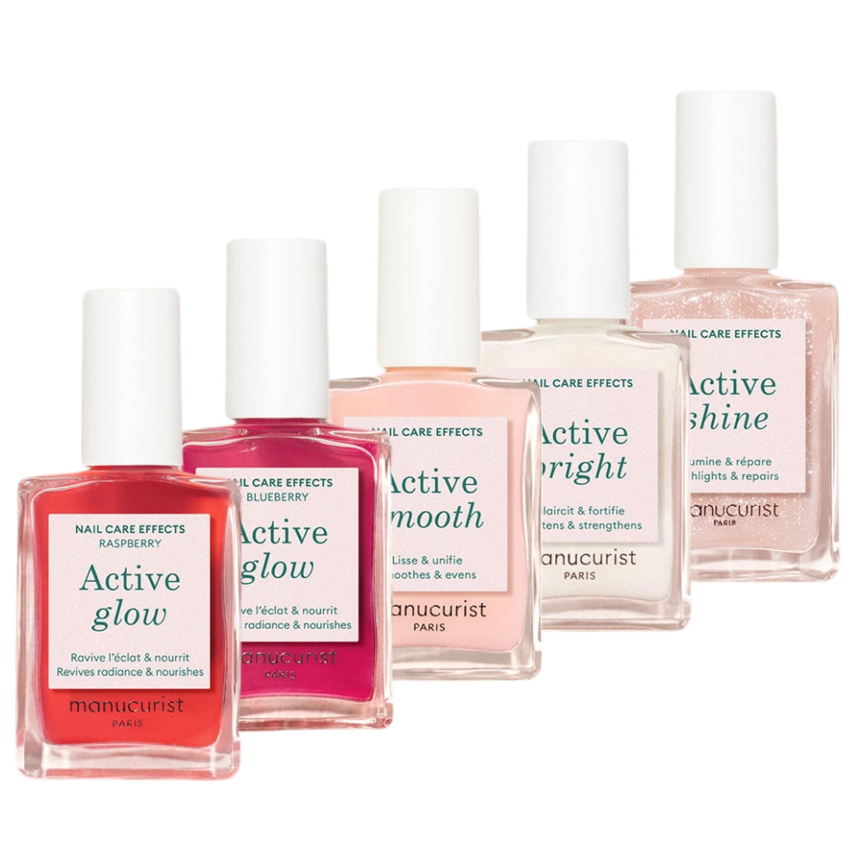 Manucurist front packaging showing full 5-piece Active set and gift-ready presentation