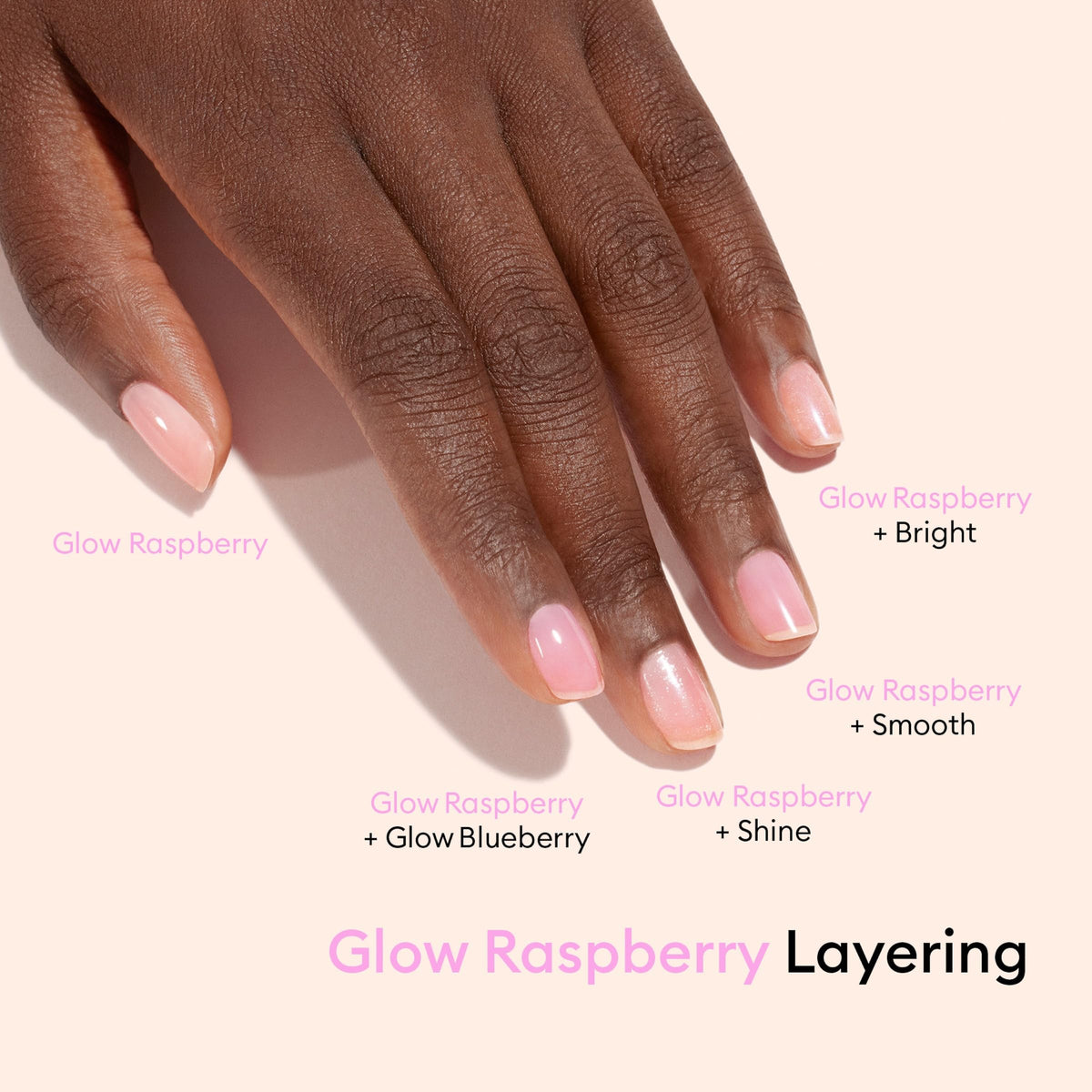Manucurist Active Shine close-up texture showing glossy finish and light-reflecting benefit