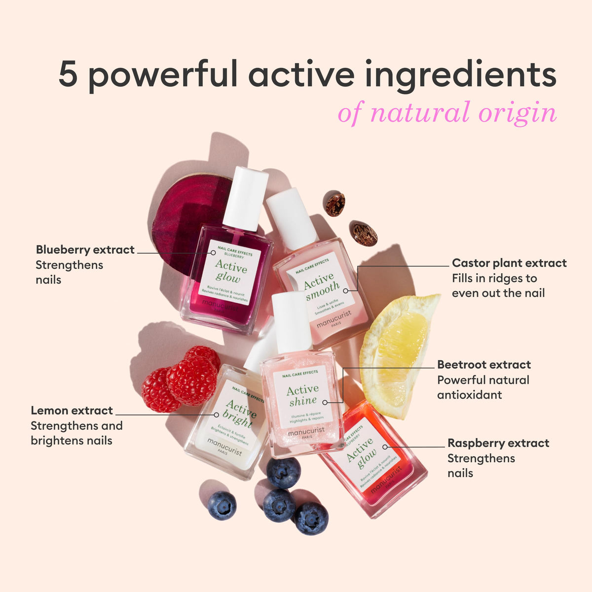 Manucurist Active Smooth application on nail concealing ridges and evening surface