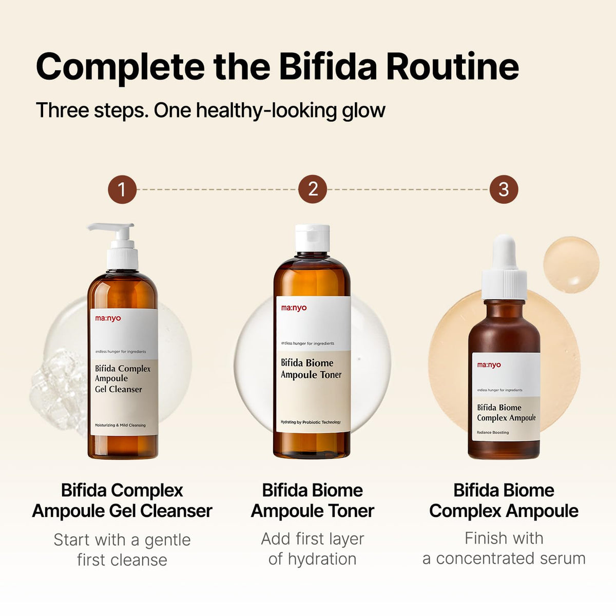 ma:nyo product beside hyaluronic acid and probiotic ingredient visuals, emphasizing skin support