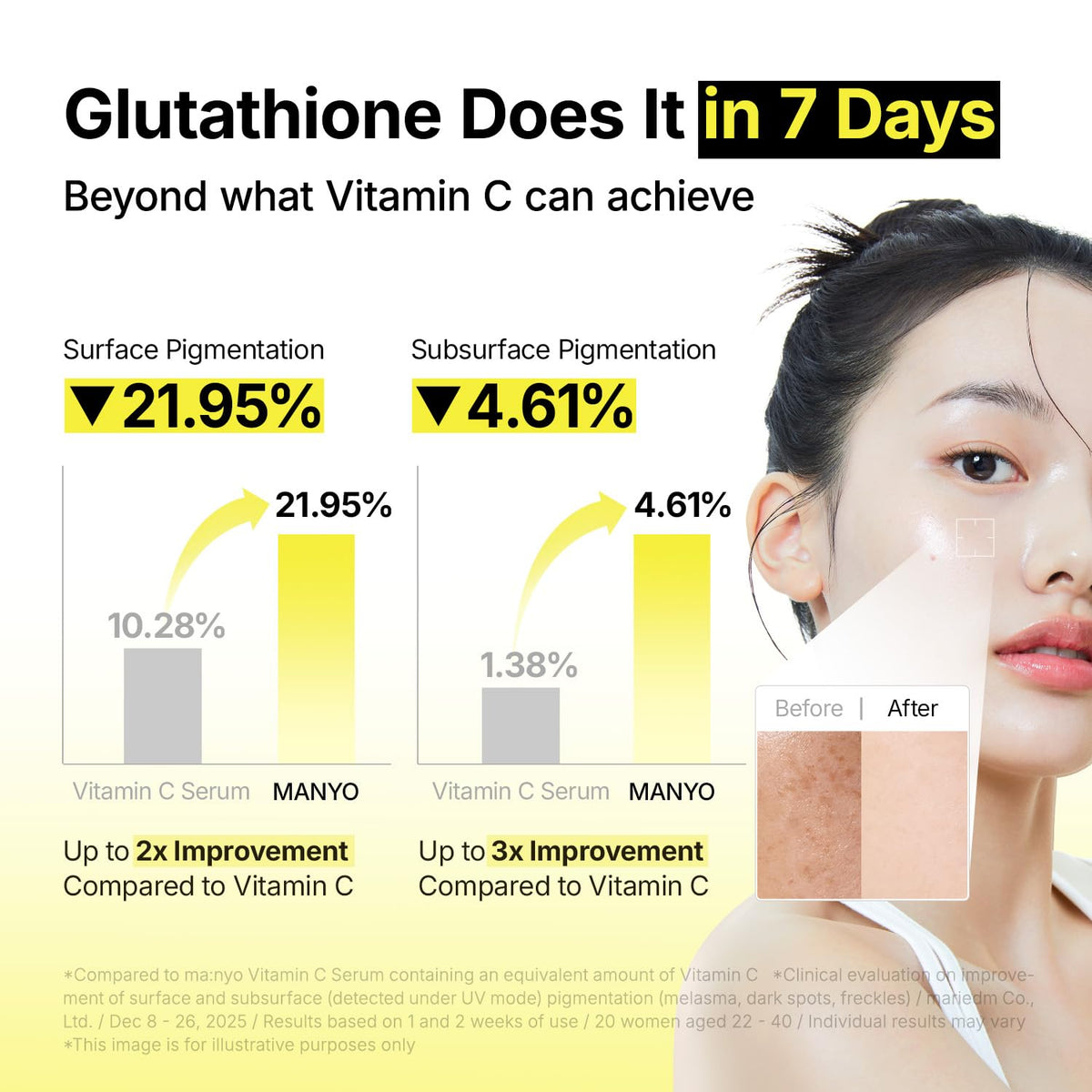 ma:nyo nighttime routine scene demonstrating calming, fragrance-free formula benefit