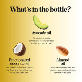Maple Holistics castor oil thick pour compared with other oils for targeted treatment benefit