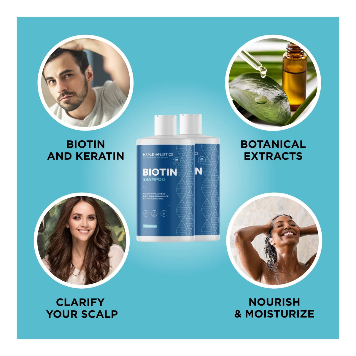 Maple Holistics two-bottle size comparison offering value and supply