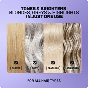 Marc Anthony shampoo in use lathering on blonde hair for visible toning