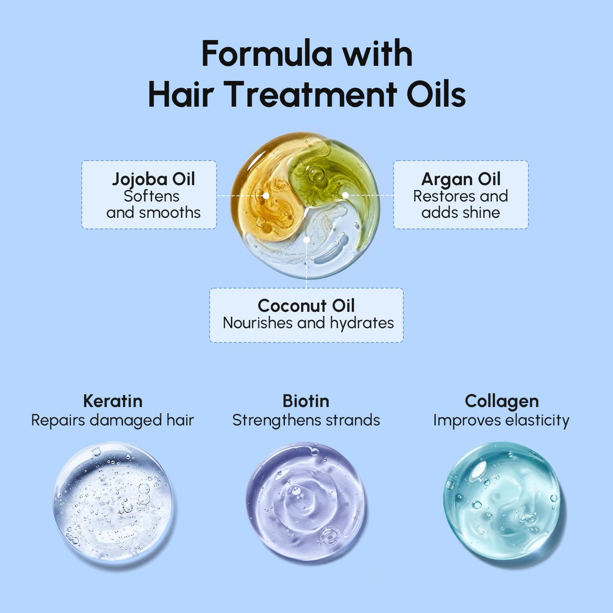 MAREE label close-up listing keratin biotin collagen ingredients benefit