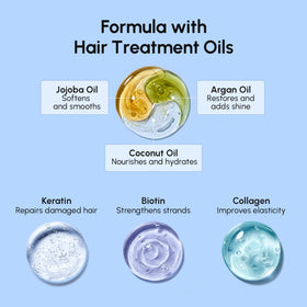 MAREE label close-up listing keratin biotin collagen ingredients benefit