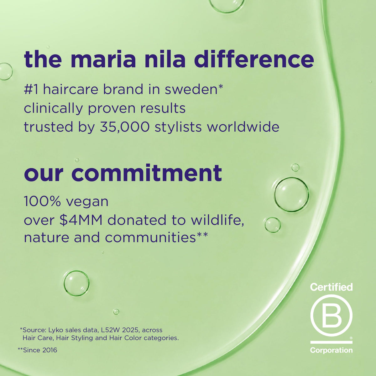 Using Maria Nila before heat styling to protect hair up to 450°F and reduce breakage
